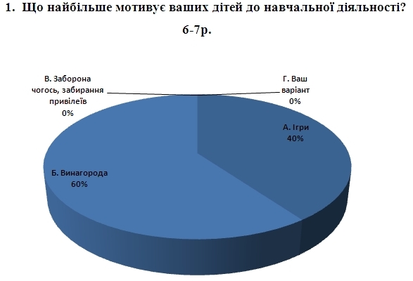 Файл:Берізко стаття1.jpg