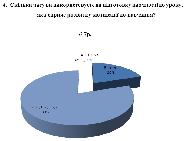 Файл:Берізко стаття10.jpg