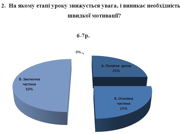 Файл:Берізко стаття4.jpg