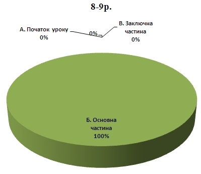 Файл:Берізко стаття5.jpg