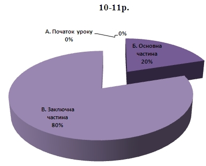 Файл:Берізко стаття6.jpg