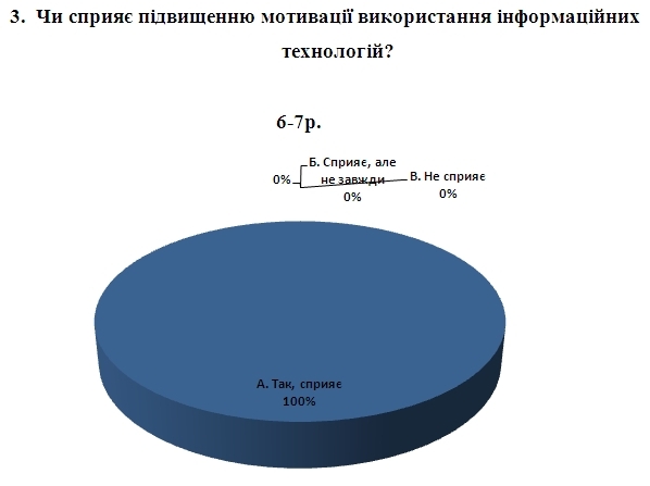 Файл:Берізко стаття7.jpg