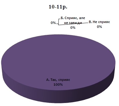 Файл:Берізко стаття9.jpg