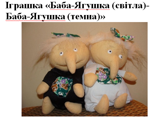Файл:Борисюк Іграшка Баба яга.png