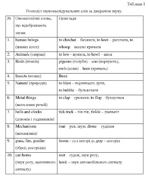 Файл:Боровик1.jpg
