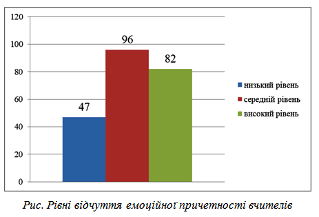 Файл:Каніболоцька Рис.png