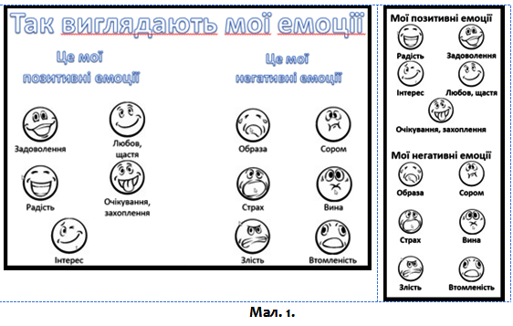 Файл:Капустюк Рис. 1.png