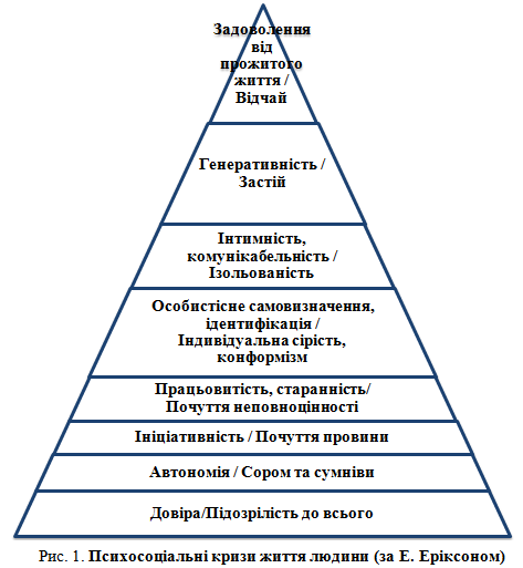 Файл:Рис Юрченко Голодомор.png