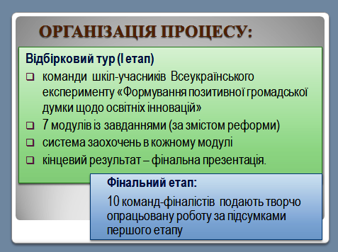 Файл:Слайд 4 Гриценок Юрченко.png