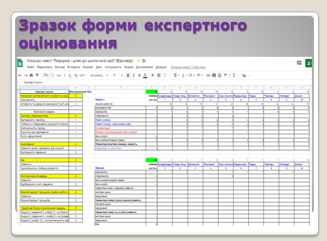 Файл:Слайд 5 Гриценок Юрченко.png