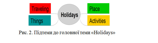 Файл:26 Opanasenko 2.jpg