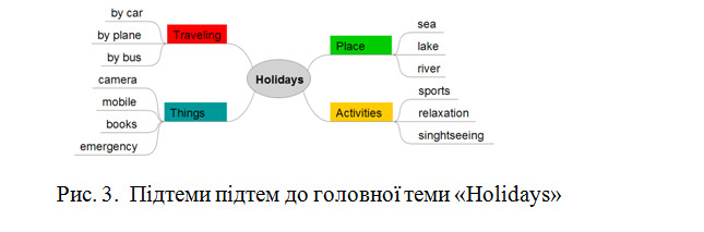 Файл:26 Opanasenko 3.jpg