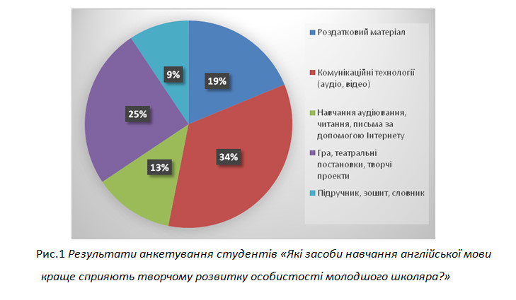 Файл:26 Sizonenko 1.jpg
