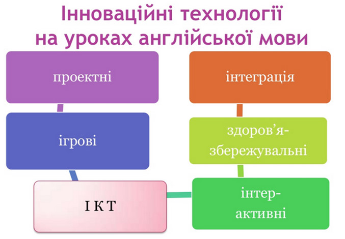 Файл:Bachynska 26.jpg
