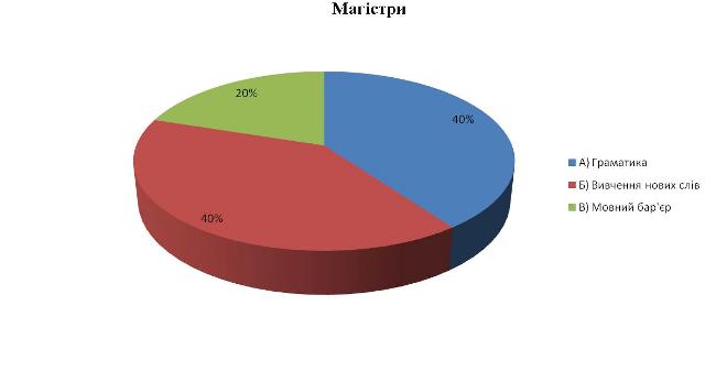 Файл:Berizko3.jpg