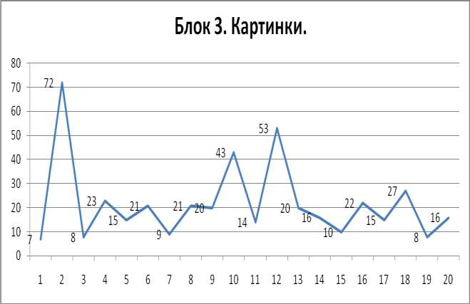 Файл:Bogachkov PIC 16.png