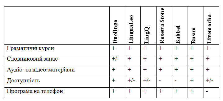 Файл:Hrischenko 26.jpg
