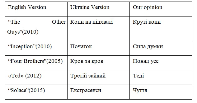 Файл:Podzuibanchuk 17 5.jpg