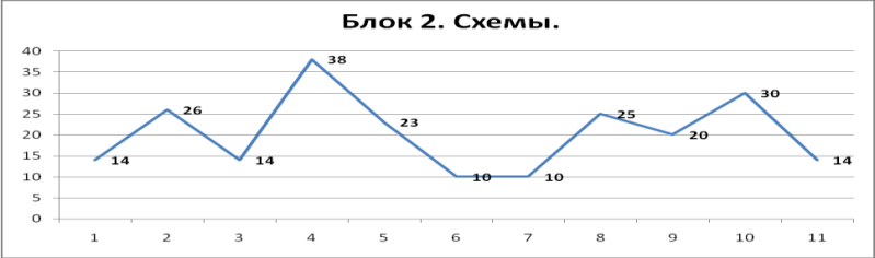 Файл:Bogachkov PIC 12.png